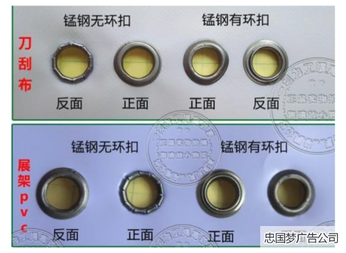 寫真噴繪打扣