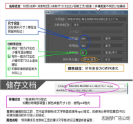 PS設(shè)定分辨率與打印機(jī)分辨率常用色譜及含義