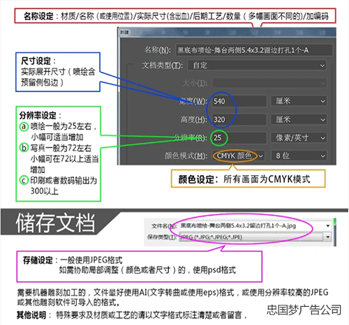 PS設(shè)定分辨率與打印機分辨率常用色譜及含義